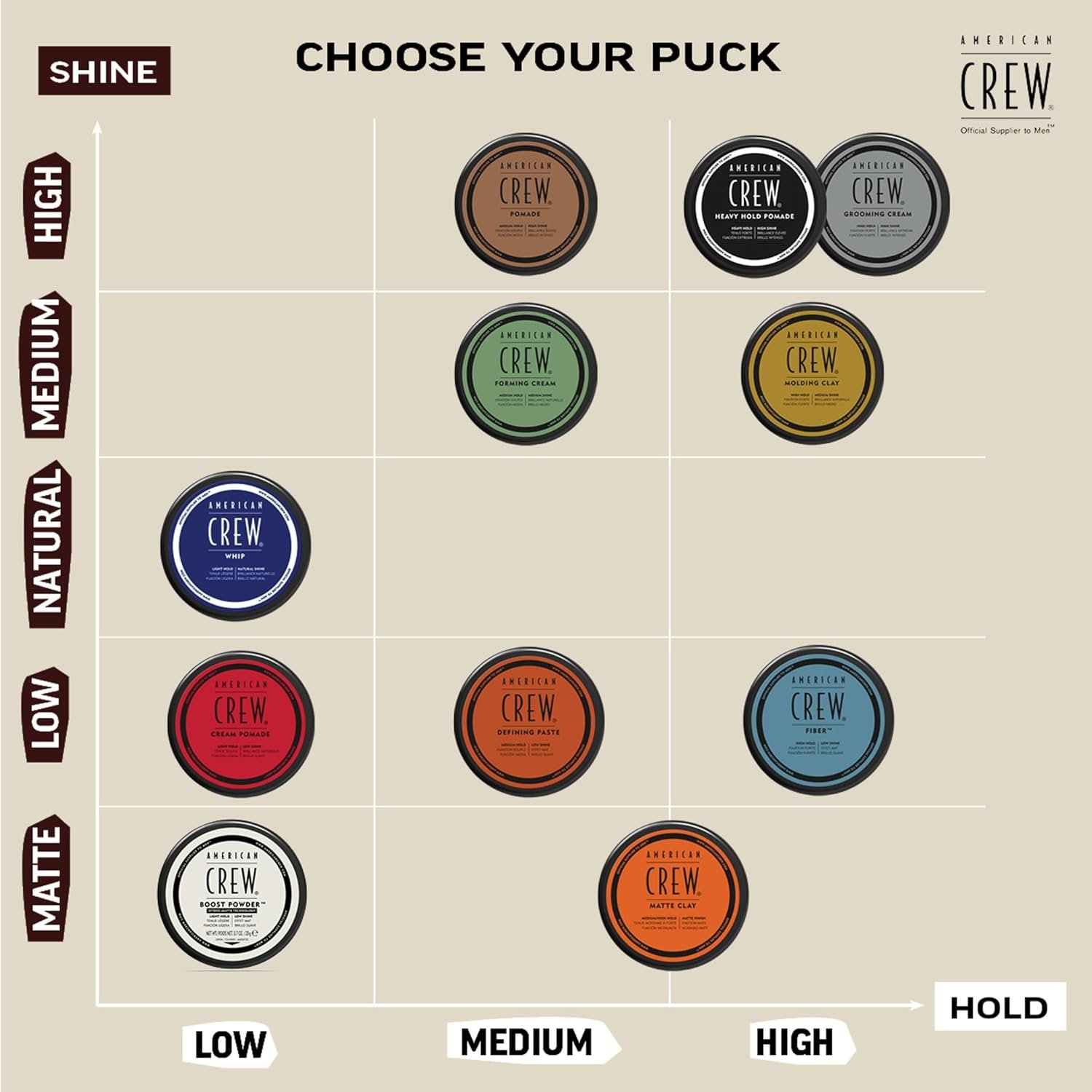 American Crew Men's Hair Fiber, Like Styling Gel w... - Image 8