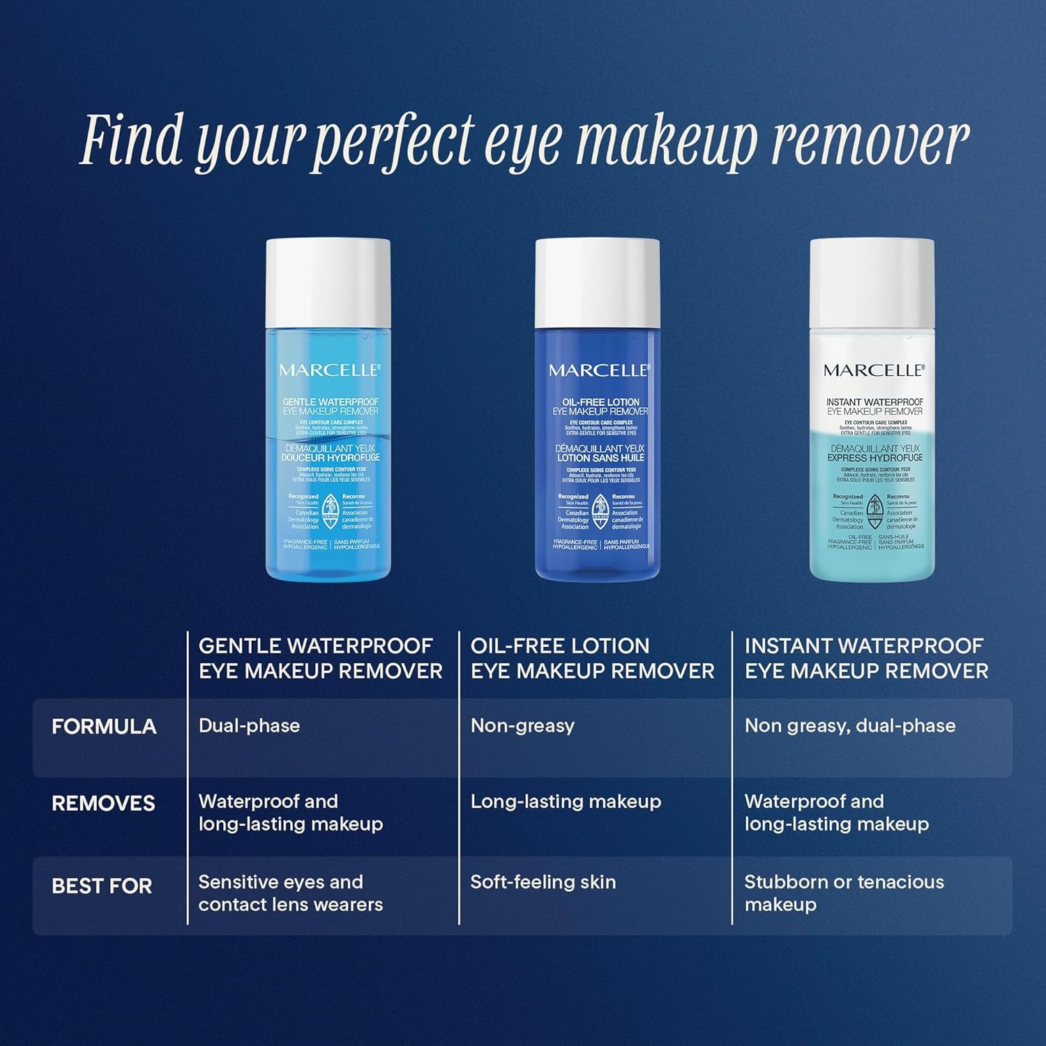 Marcelle Gentle Waterproof Eye Makeup Remover, New... - Image 5