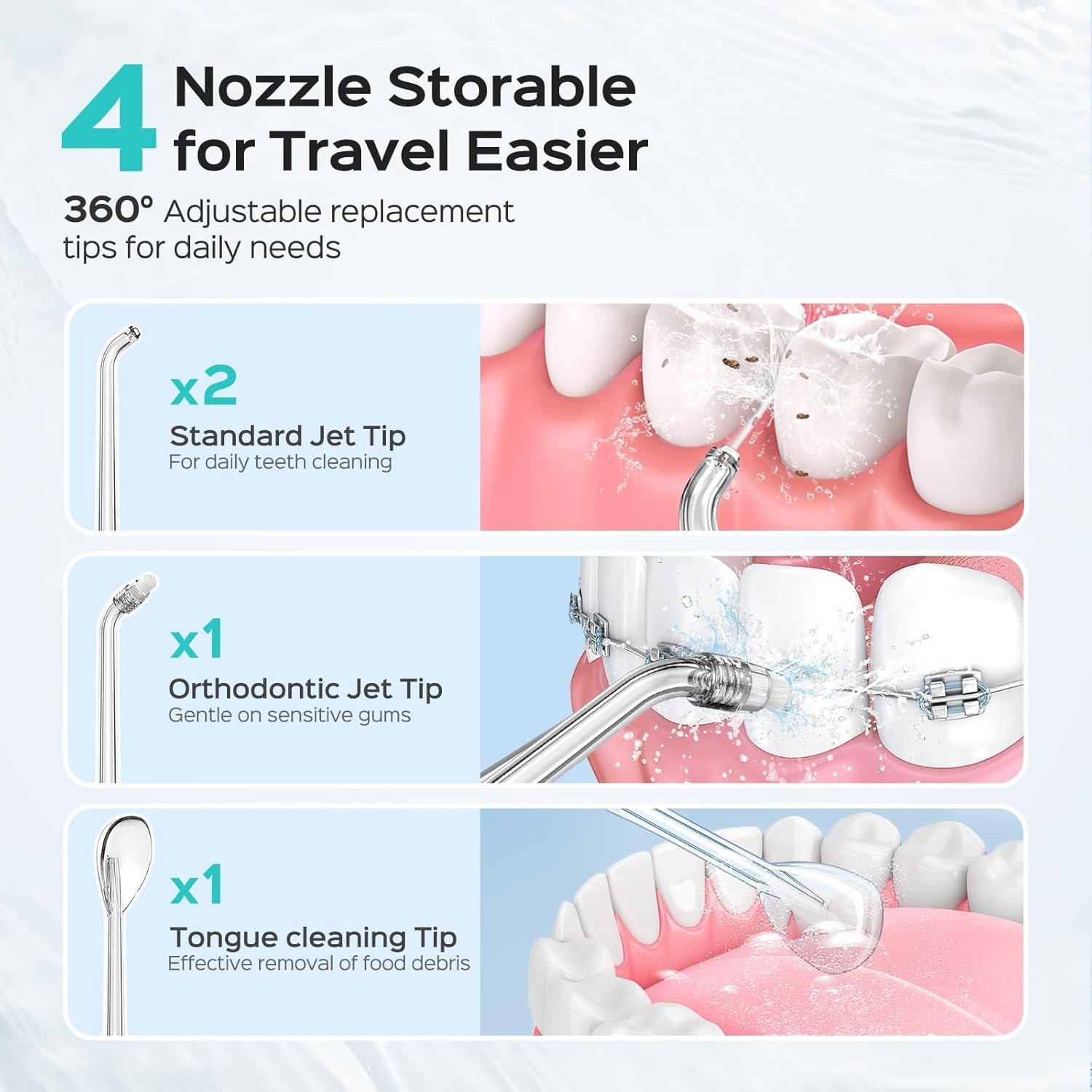 COSLUS T40 Mini Water Flosser for Travel: Portable... - Image 10