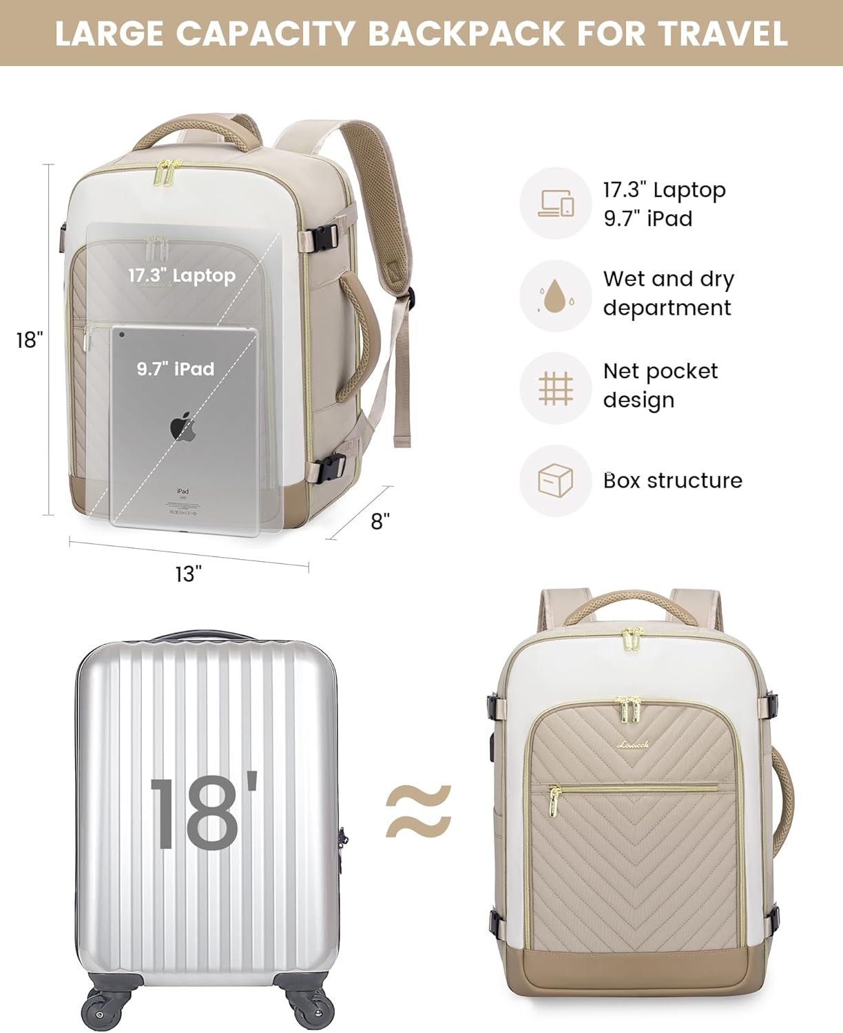 LOVEVOOK Large Travel Backpack for Women, TSA Carr... - Image 7