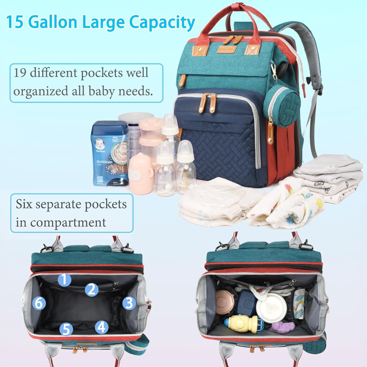 Jeryswet Baby Diaper Bags with Changing Station, W... - Image 4