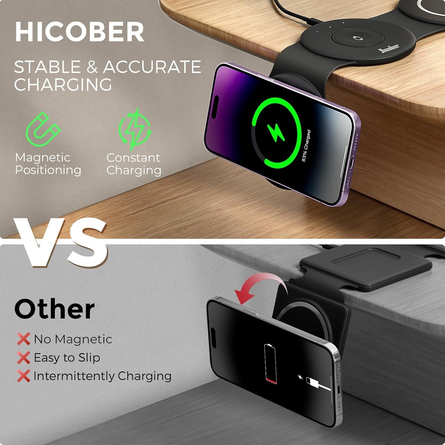HICOBER 3 in 1 Charging Station for Multiple Apple... - Image 4