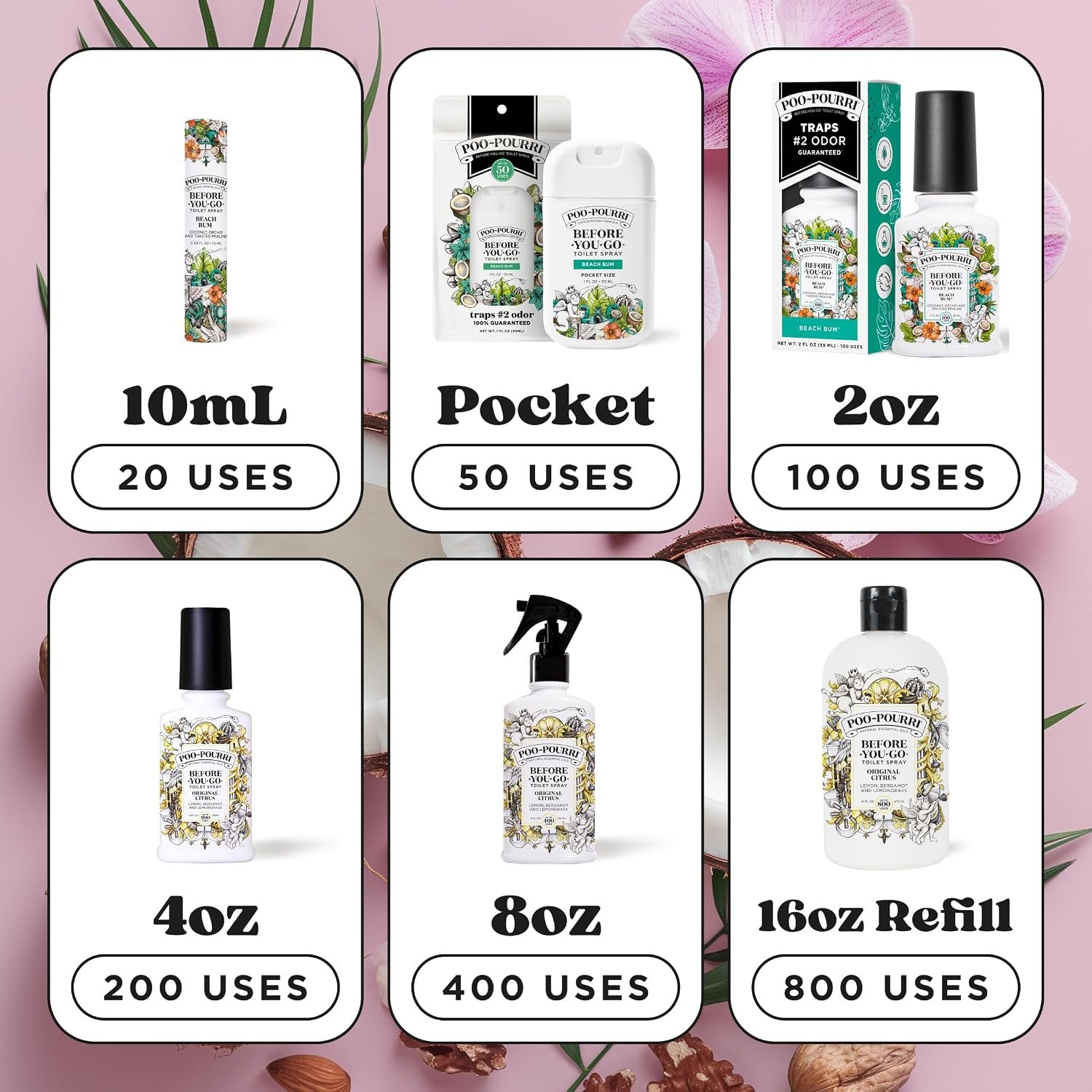 Poo-Pourri Before-You-Go Pocket Toilet Spray, Trav... - Image 10