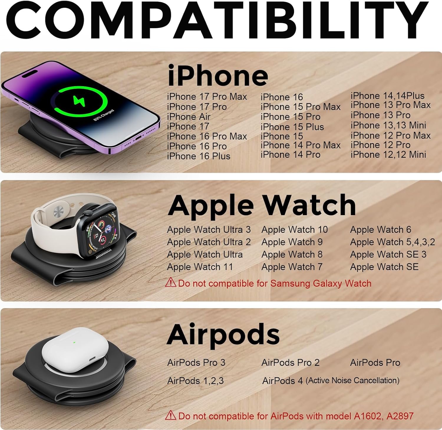 HICOBER 3 in 1 Charging Station for Multiple Apple... - Image 7