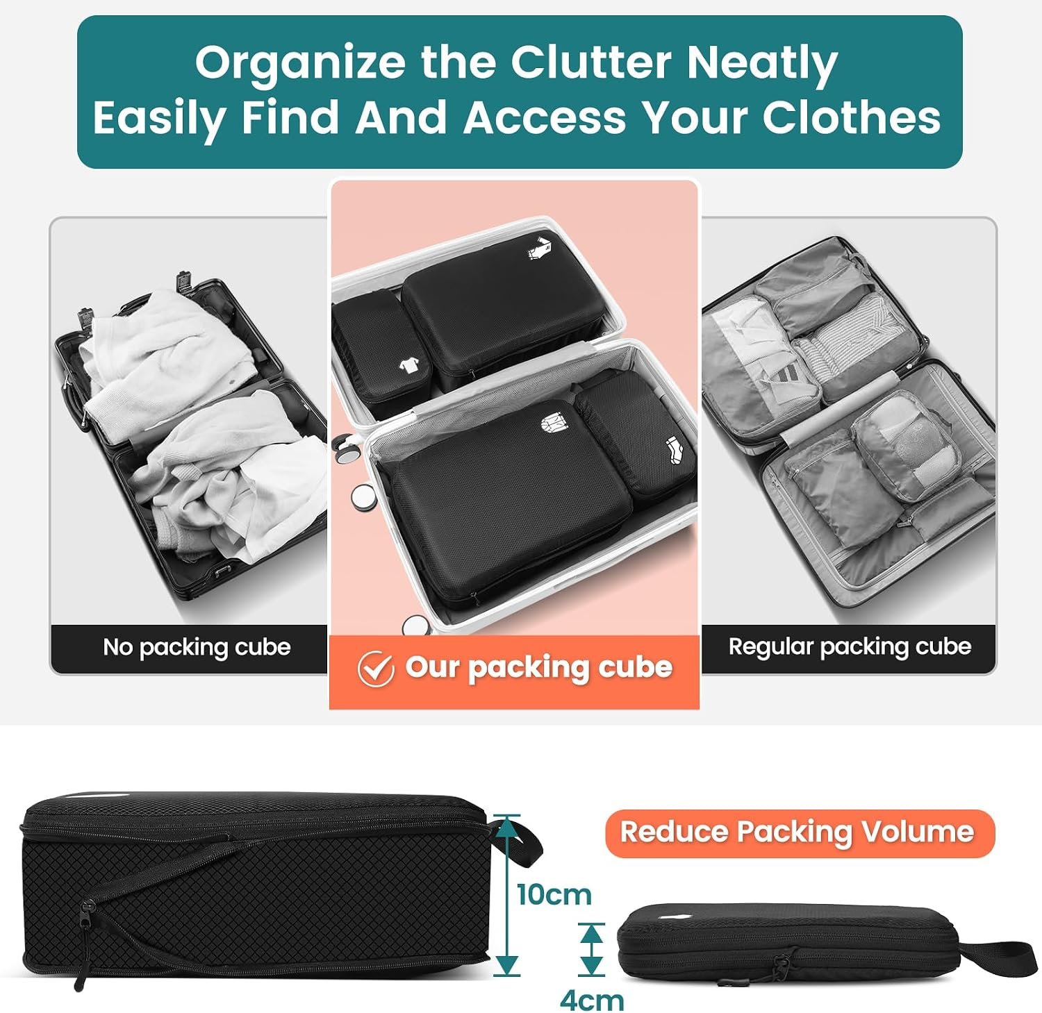 Compression Packing Cubes for Travel, Lightweight ... - Image 6