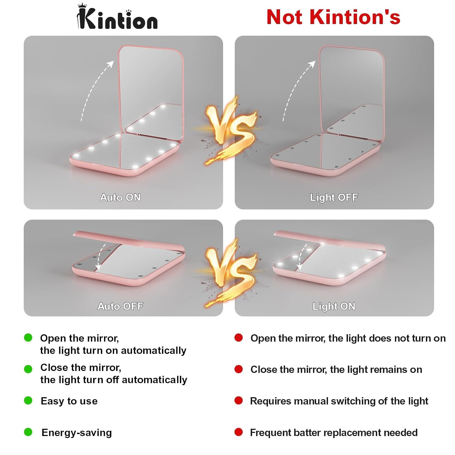 Kintion Pocket Mirror, 1X/3X Magnification LED Com... - Image 8