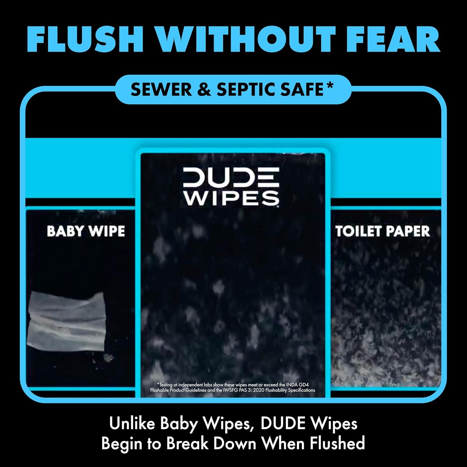 DUDE Wipes Unscented Adult Flushable Travel Wipes,... - Image 6