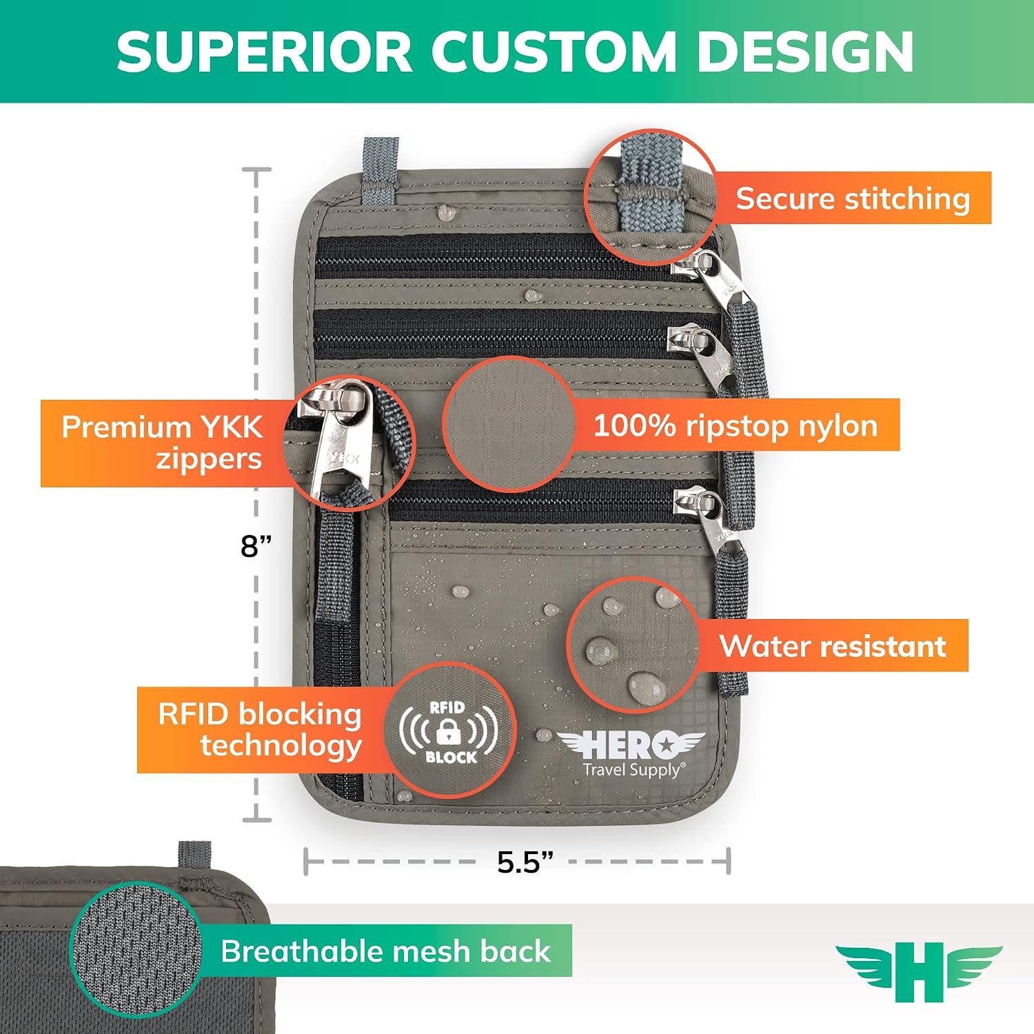 HERO Neck Wallet - RFID Blocking Passport Holder, ... - Image 3