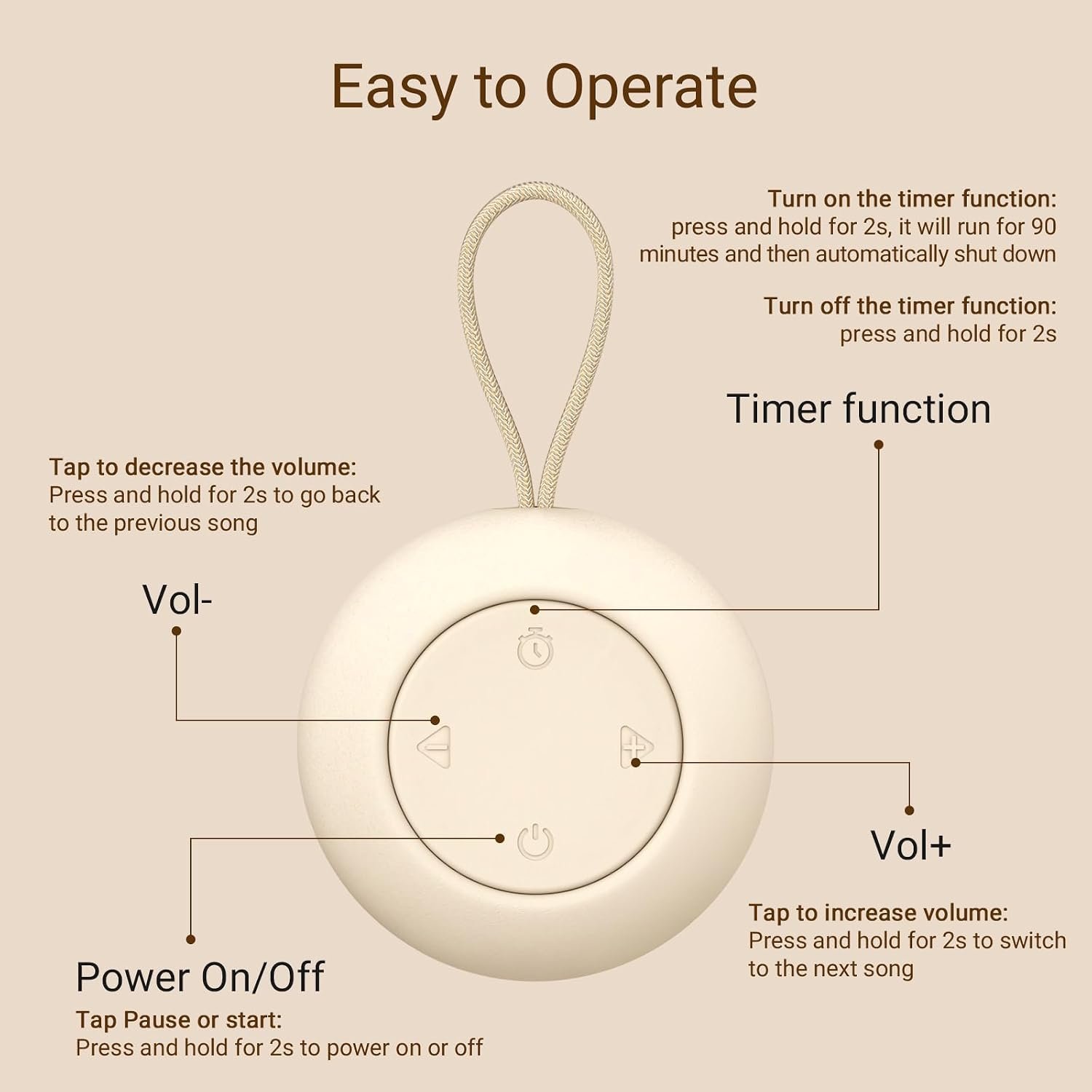 Portable Baby Sound Machine & Essentials for Babie... - Image 8