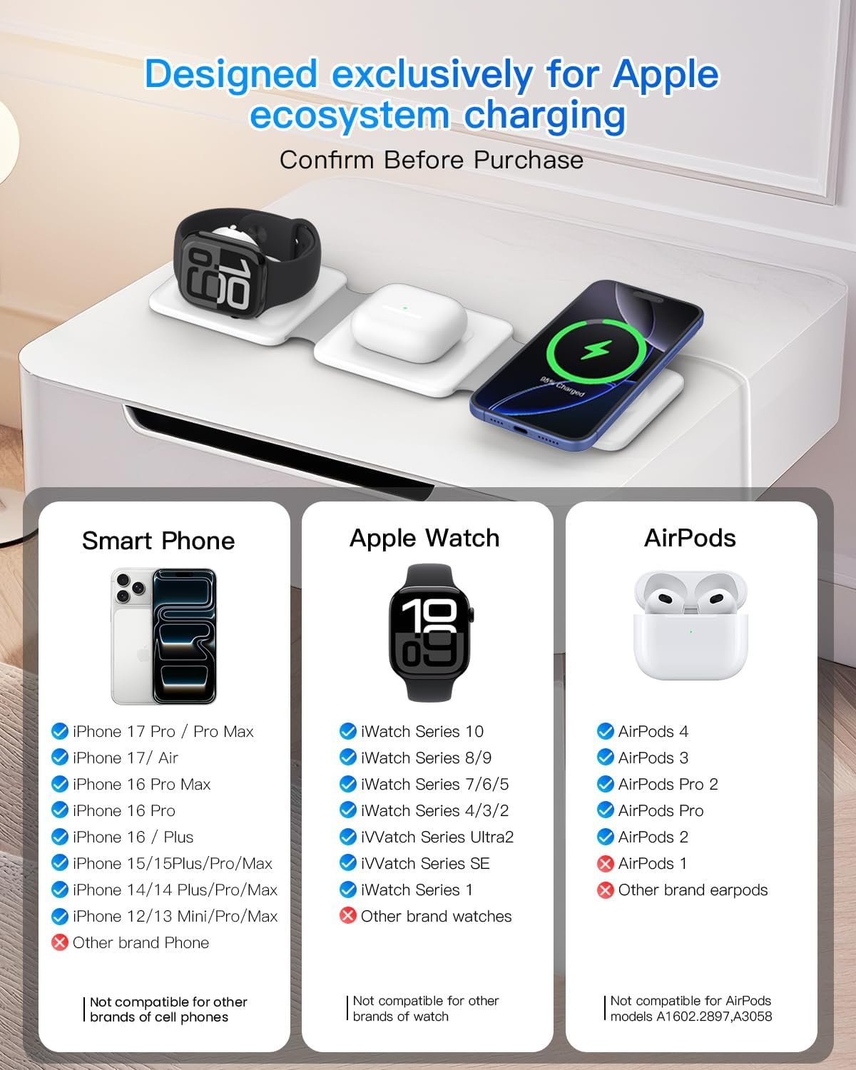 Charging Station for Apple Multiple Devices - 3 in... - Image 5