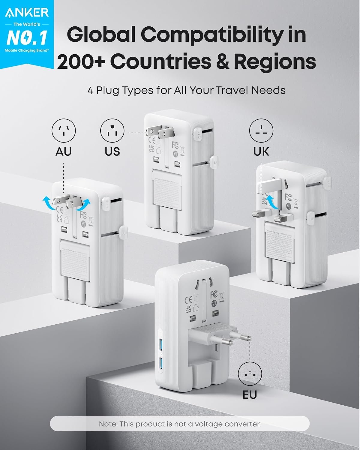 Anker Nano Travel Adapter (1-Pack), 2 USB-C Univer... - Image 3