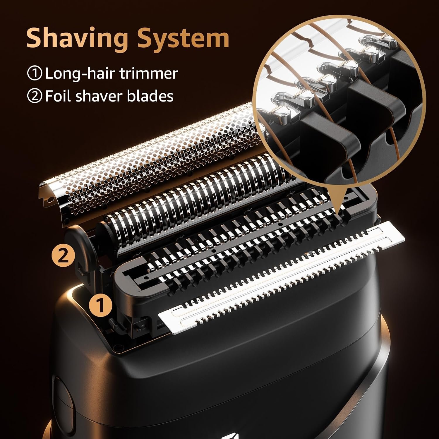 Mbzoey Electric Foil Shavers for Men: IPX7 Waterpr... - Image 5