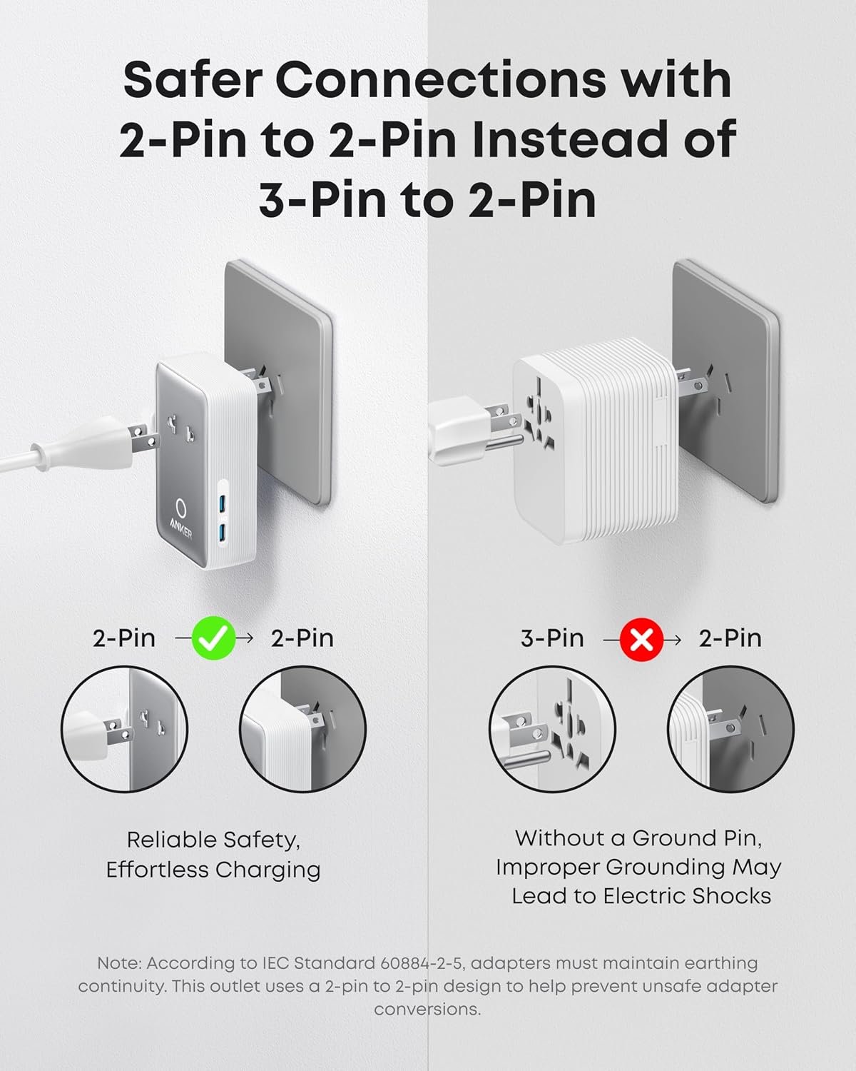 Anker Nano Travel Adapter (1-Pack), 2 USB-C Univer... - Image 6