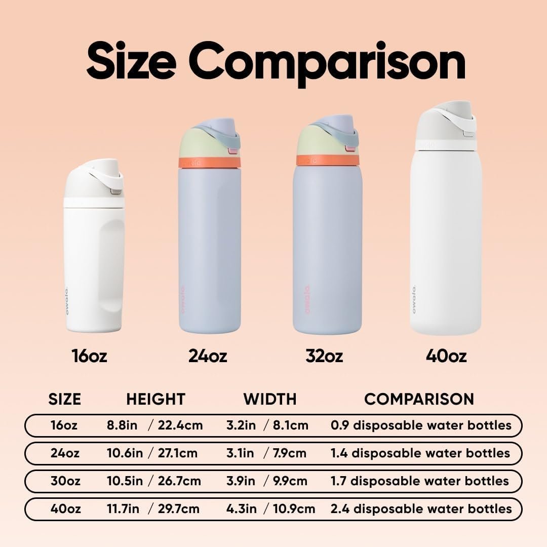 Owala FreeSip Stainless Steel Water Bottle 24 oz B... - Image 6