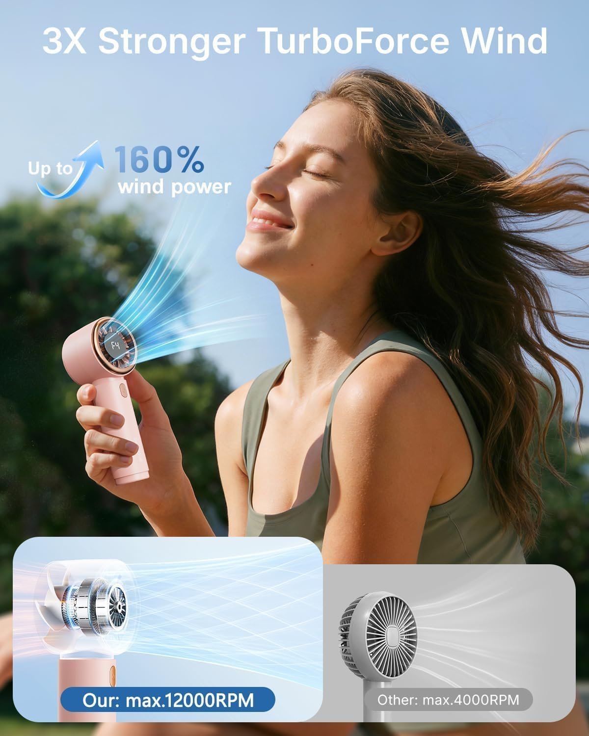 SWEETFULL Portable Handheld Fan, Mini Rechargeable... - Image 4