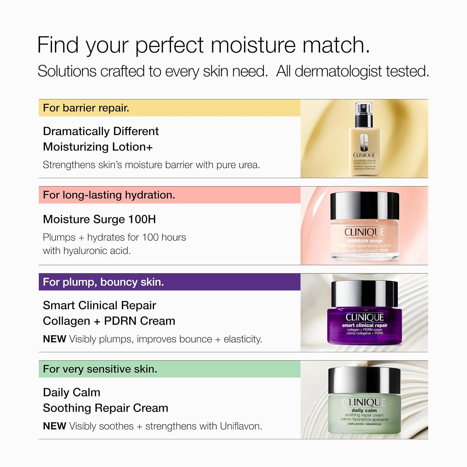 Clinique Dramatically Different Moisturizing Lotio... - Image 13